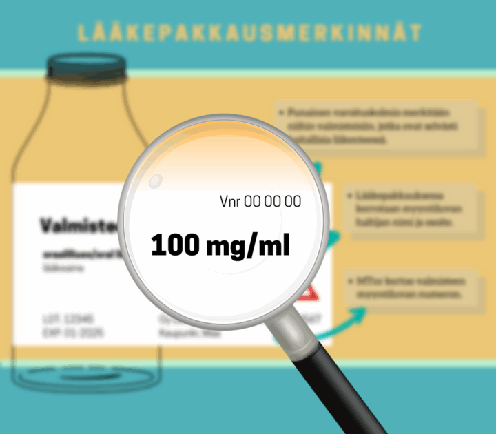 Suurennuslasin kautta näkyy merkintä 100 mg/ml ja taustalla sumeana tietoa lääkepakkausmerkinnöistä